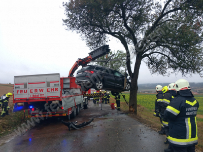 Verkehrsunfall mit eingeklemmter bei Obritzberg